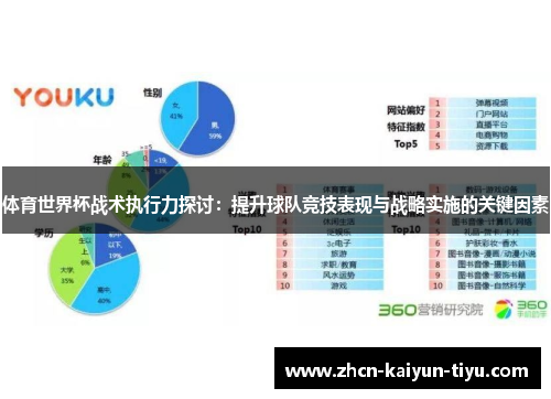 体育世界杯战术执行力探讨：提升球队竞技表现与战略实施的关键因素