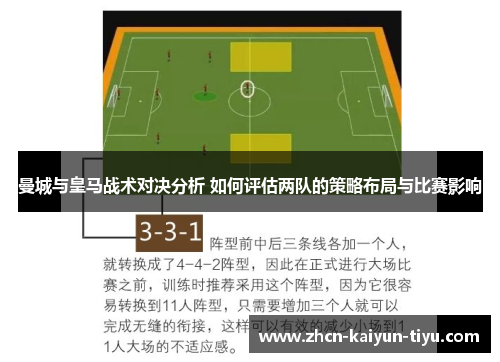 曼城与皇马战术对决分析 如何评估两队的策略布局与比赛影响