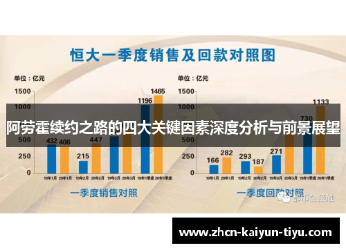 阿劳霍续约之路的四大关键因素深度分析与前景展望