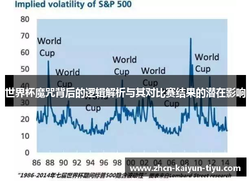 世界杯魔咒背后的逻辑解析与其对比赛结果的潜在影响